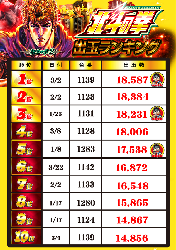 玉屋トリアーダ宗像店の最新情報画像