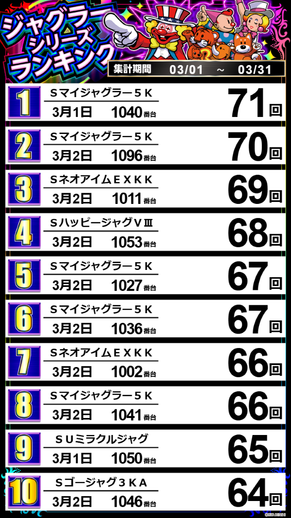 玉屋トリアーダ宗像店の最新情報画像