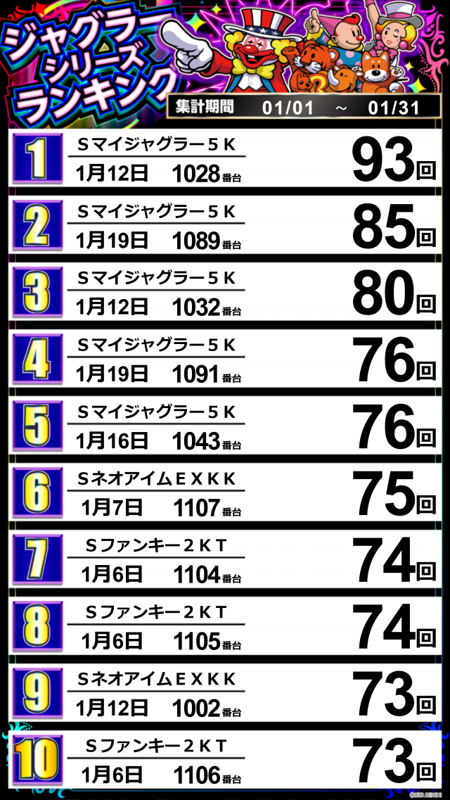 玉屋トリアーダ宗像店の最新情報画像