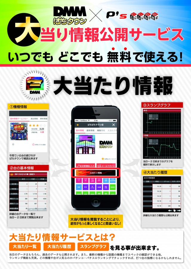 パチンコヤングプラザ平戸店の最新情報画像