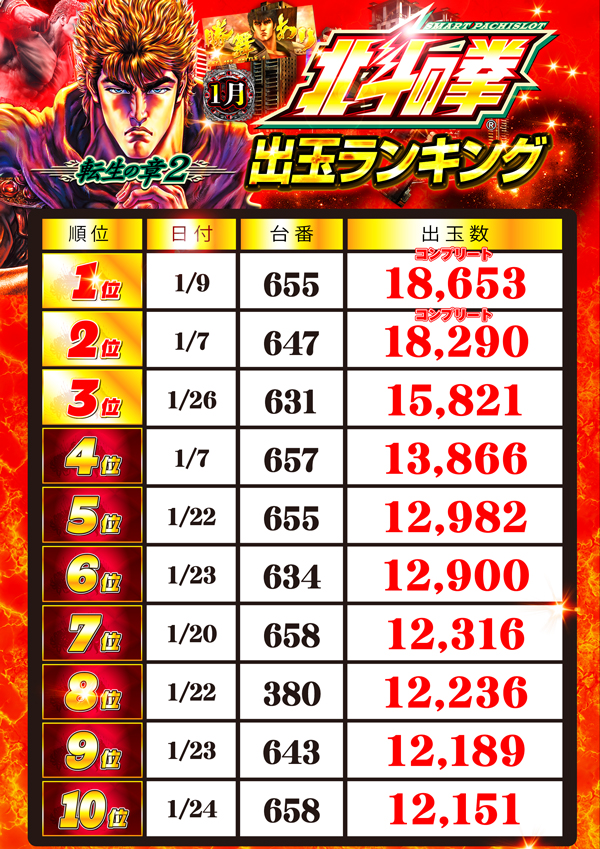 玉屋∞新宮の最新情報画像