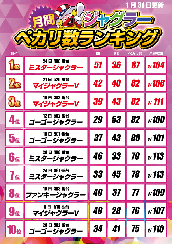 玉屋&infin;新宮の最新情報画像