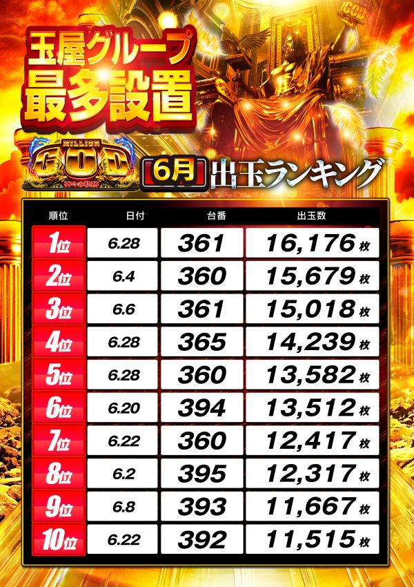 玉屋∞新宮の最新情報画像