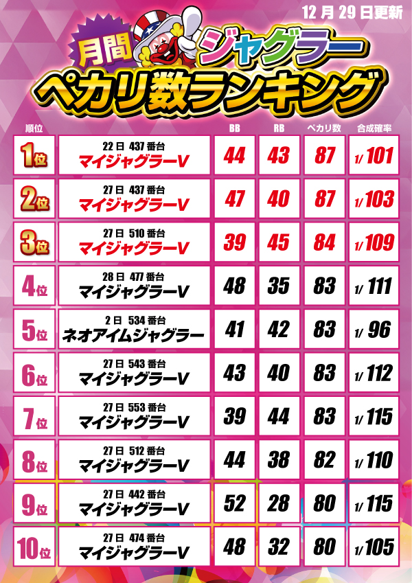 玉屋&infin;新宮の最新情報画像