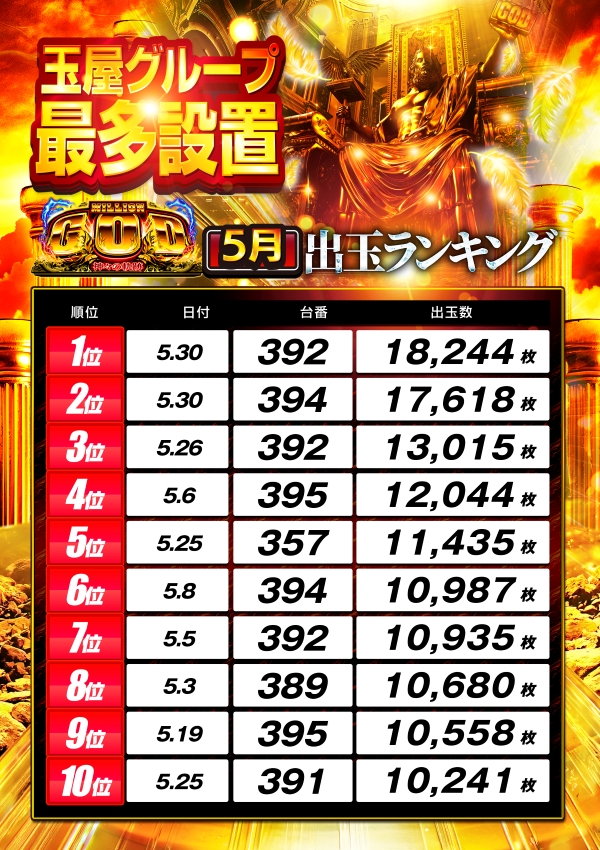 玉屋&infin;新宮の最新情報画像