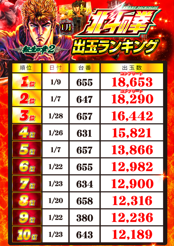 玉屋&infin;新宮の最新情報画像