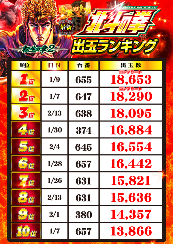 玉屋&infin;新宮の最新情報画像