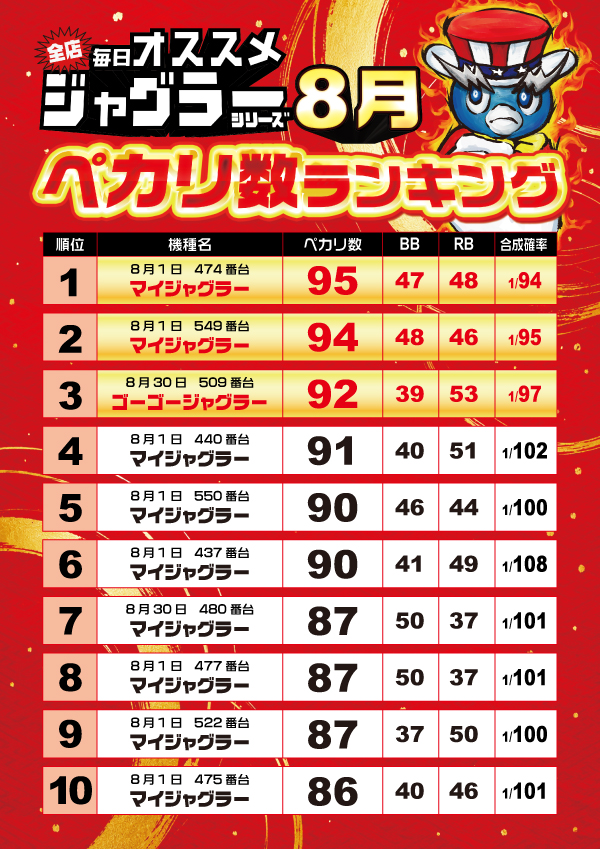 玉屋&infin;新宮の最新情報画像