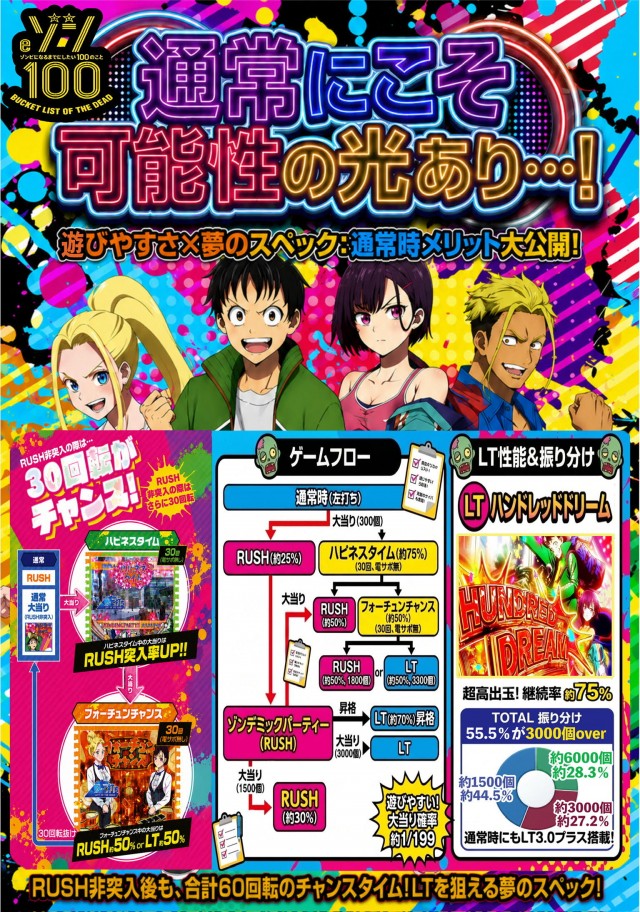 MGM苅田店の最新情報画像