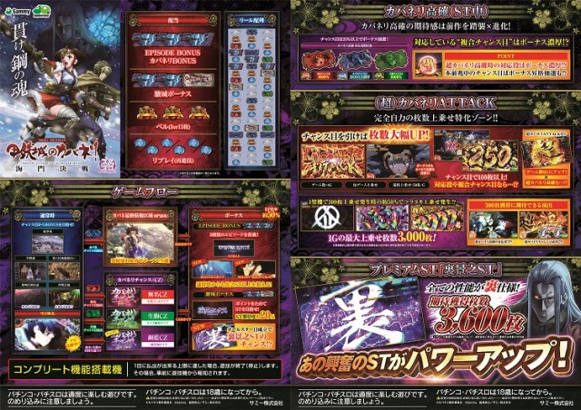 パーラー太陽苗穂本町店の最新情報画像