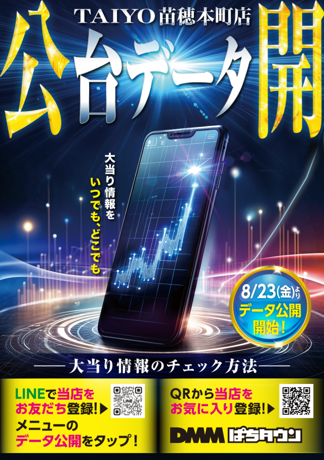 パーラー太陽苗穂本町店の最新情報画像