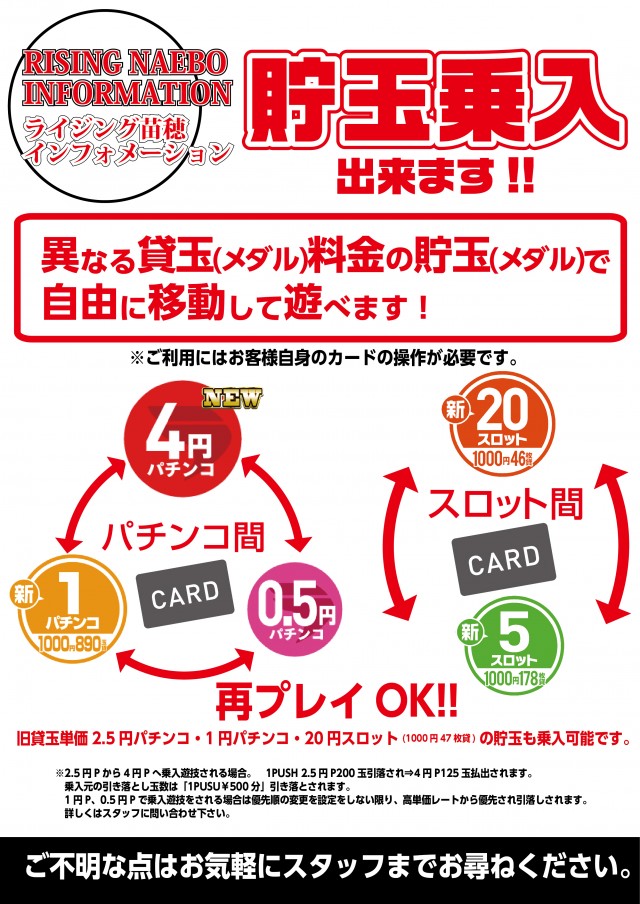 ライジング苗穂の最新情報画像