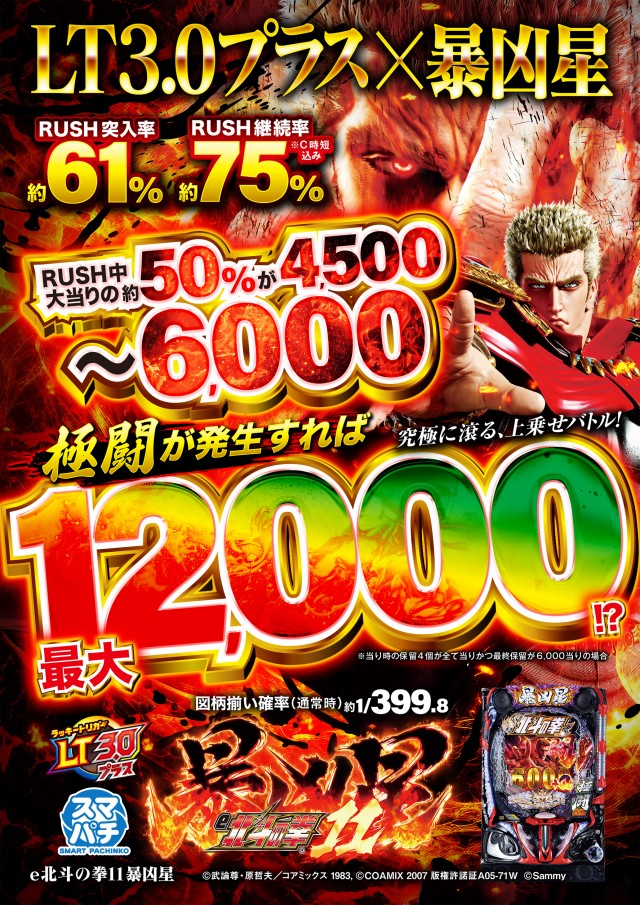 ライジング苗穂の最新情報画像