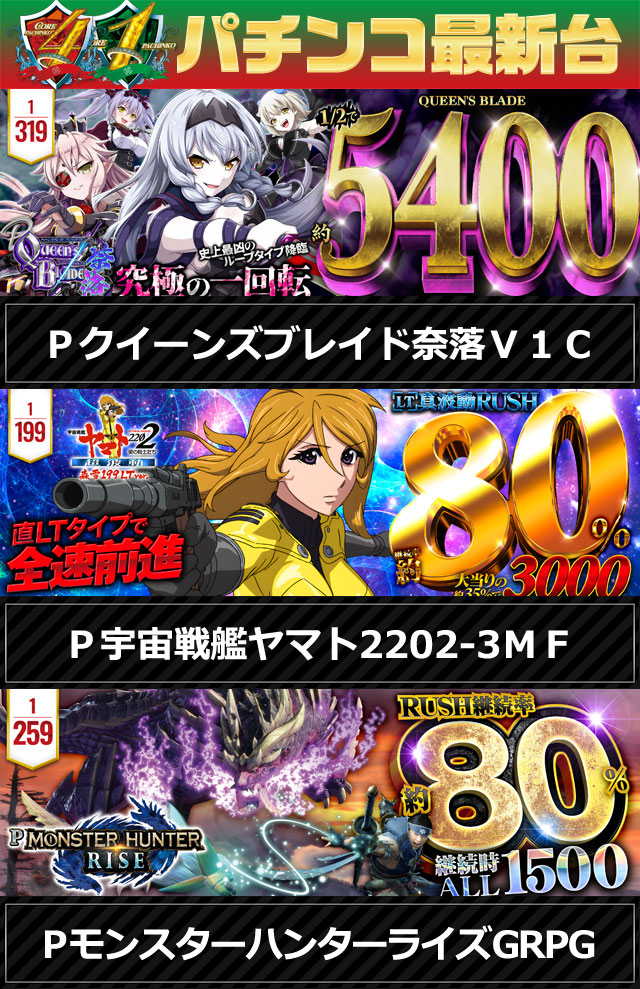 CORE21佐土原店の最新情報画像