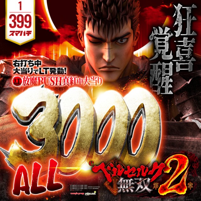 CORE21南宮崎店の最新情報画像