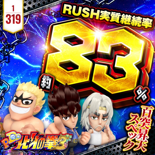 CORE21南宮崎店の最新情報画像