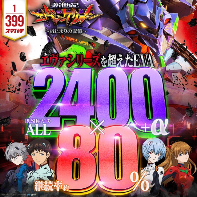 CORE21南宮崎店の最新情報画像