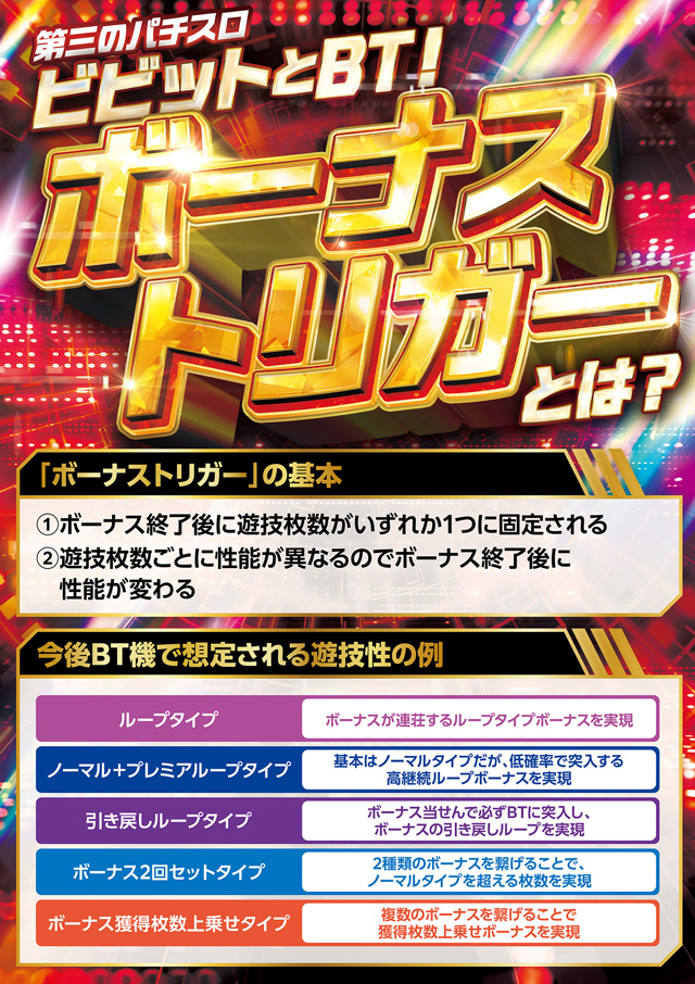 BIG大王東店の最新情報画像