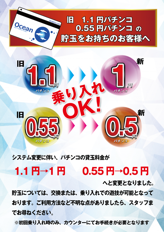 パーラーオーシャン谷頭駅前店の最新情報画像