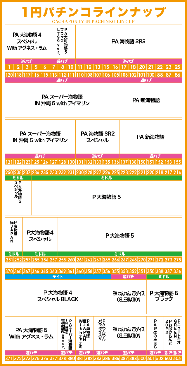 がちゃぽん都城店の最新情報画像