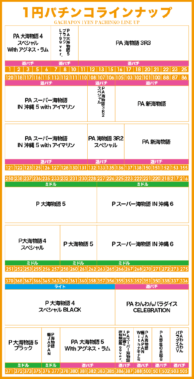 がちゃぽん都城店の最新情報画像