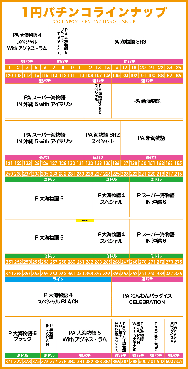 がちゃぽん都城店の最新情報画像