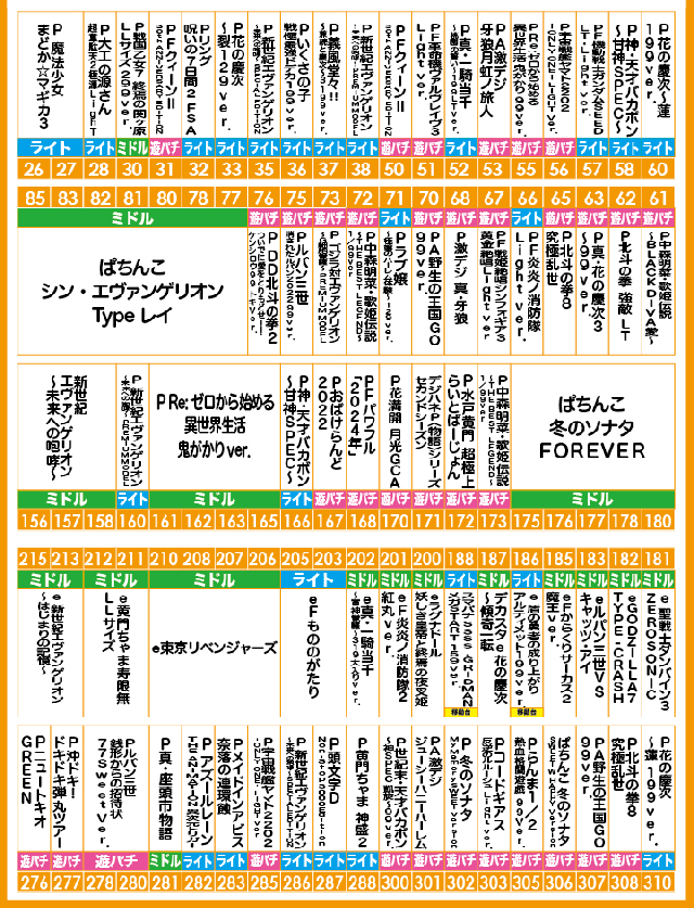 がちゃぽん都城店の最新情報画像