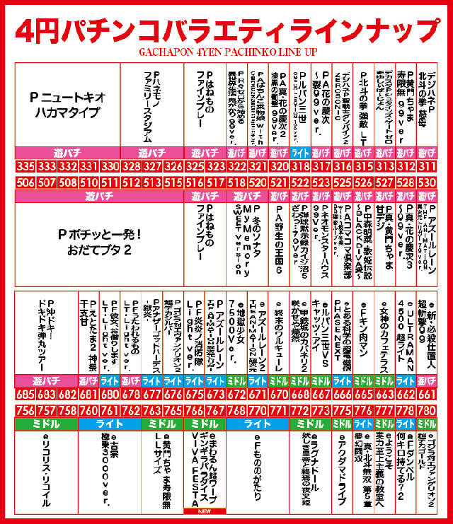 がちゃぽん都城店の最新情報画像
