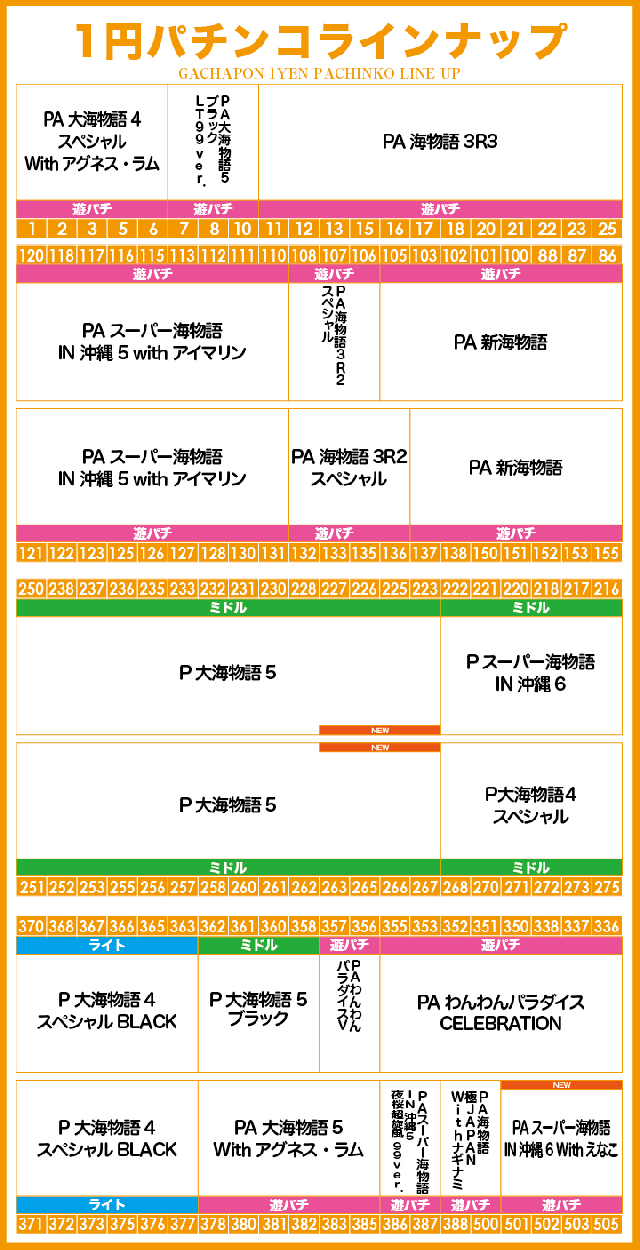 がちゃぽん都城店の最新情報画像
