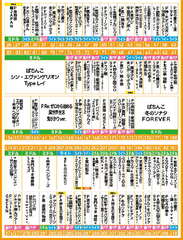 がちゃぽん都城店の最新情報画像