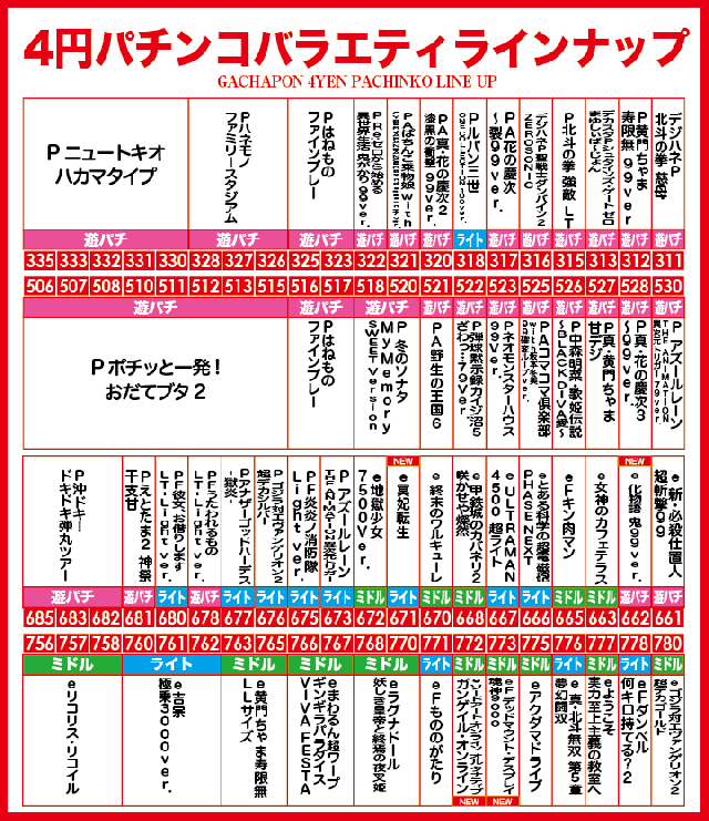 がちゃぽん都城店の最新情報画像