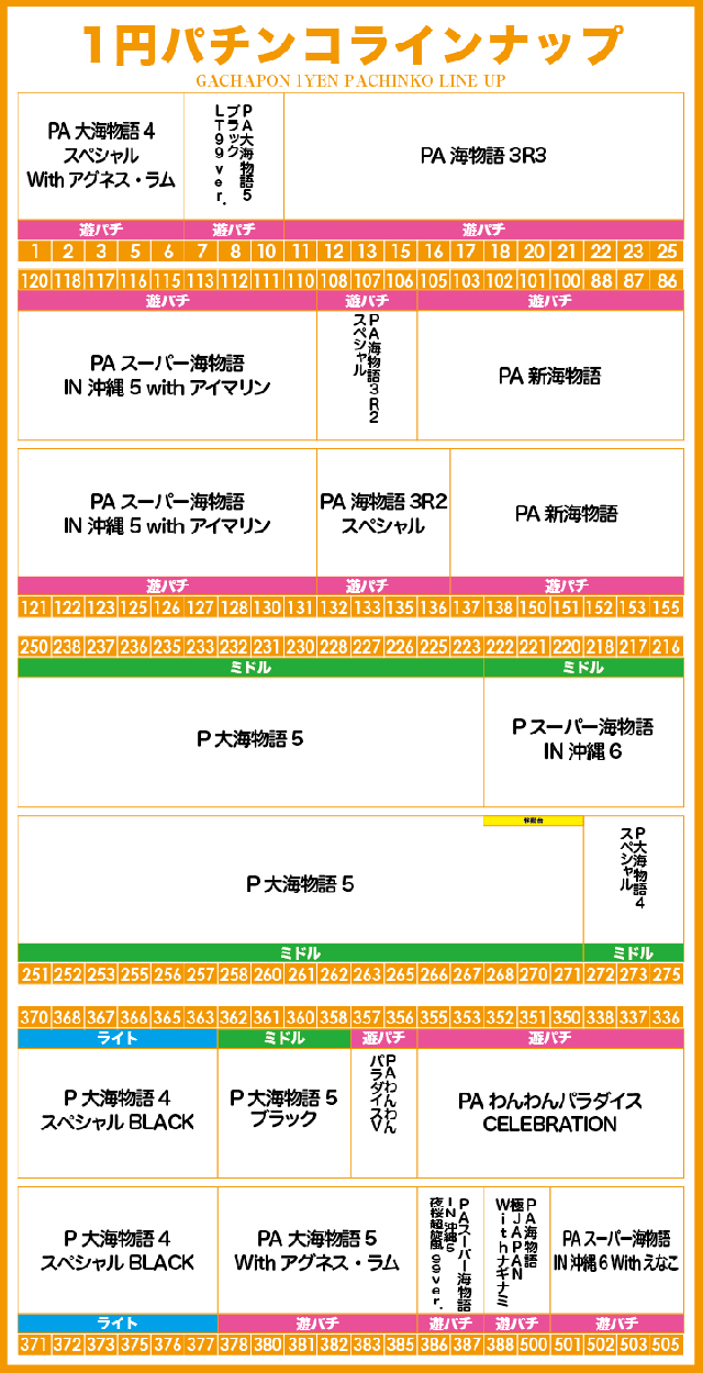がちゃぽん都城店の最新情報画像
