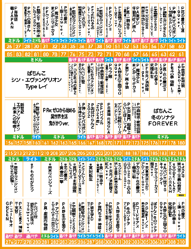 がちゃぽん都城店の最新情報画像