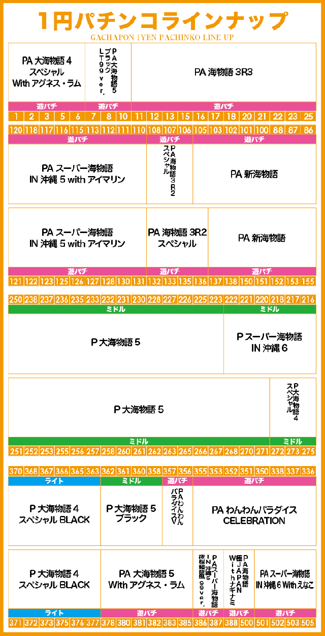 がちゃぽん都城店の最新情報画像