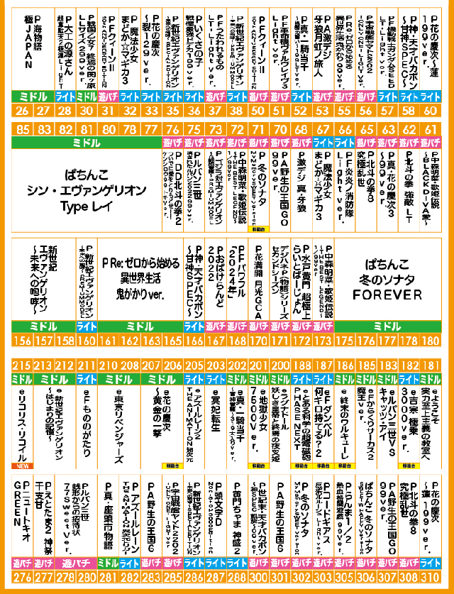 がちゃぽん都城店の最新情報画像