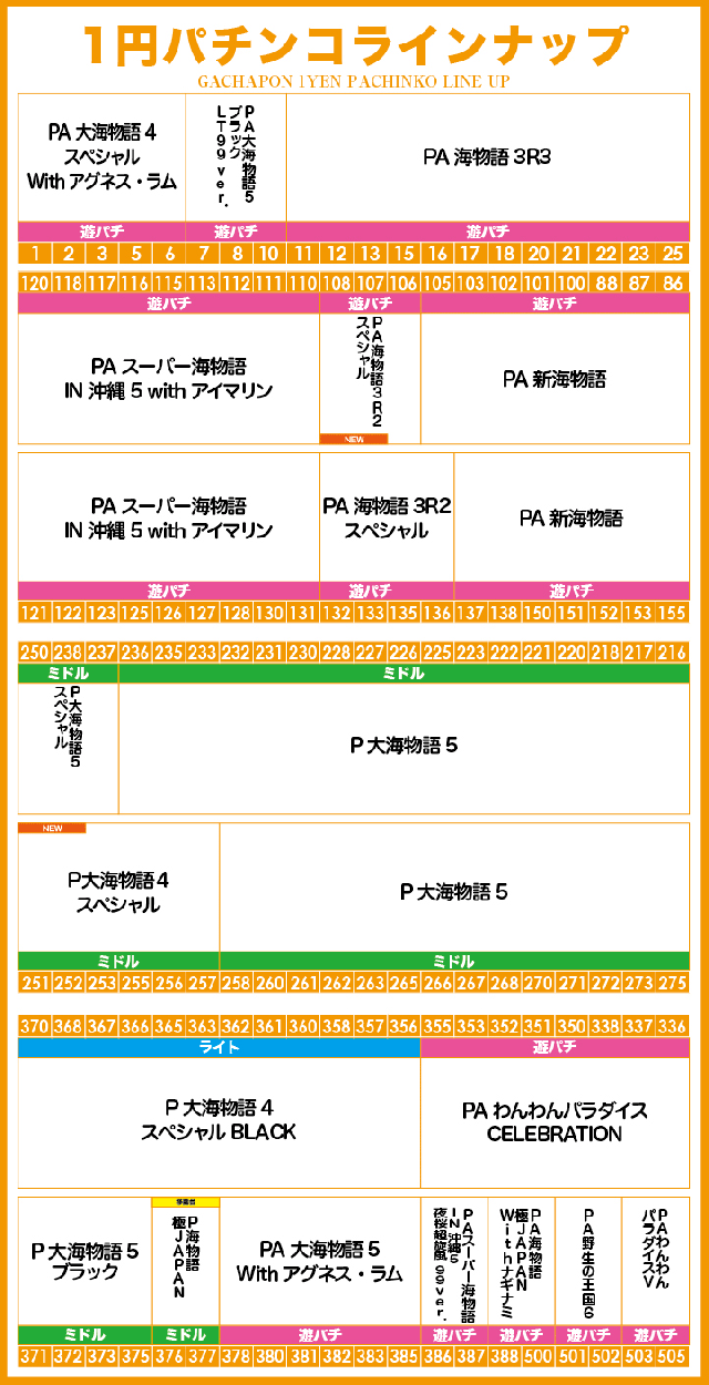 がちゃぽん都城店の最新情報画像