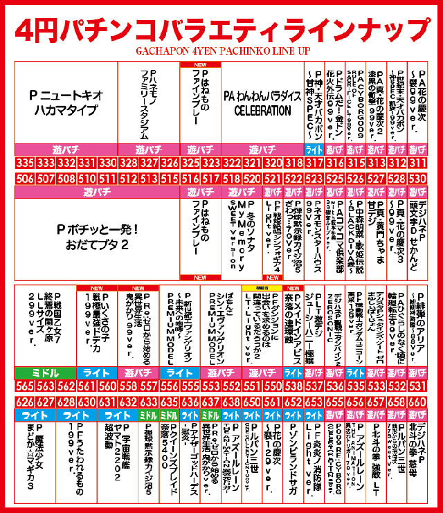がちゃぽん都城店の最新情報画像