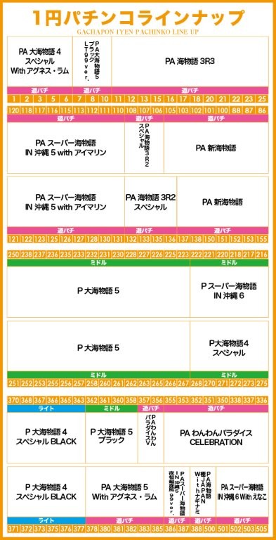 がちゃぽん都城店の最新情報画像