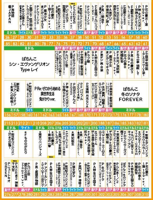 がちゃぽん都城店の最新情報画像