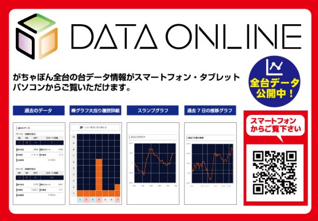 がちゃぽん都城店の最新情報画像