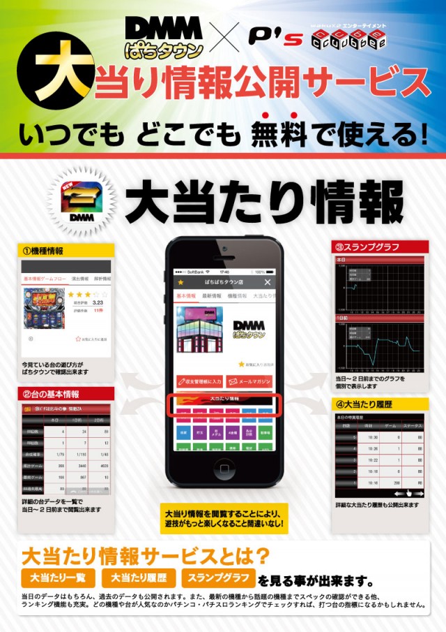 サンクス恵比須店の最新情報画像