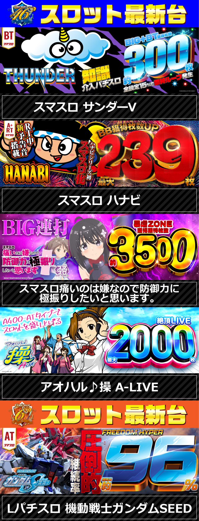 CORE21日南店の最新情報画像