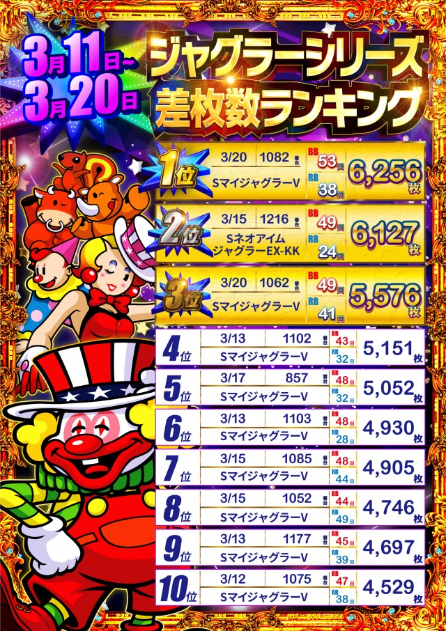 まるみつ日向店の最新情報画像