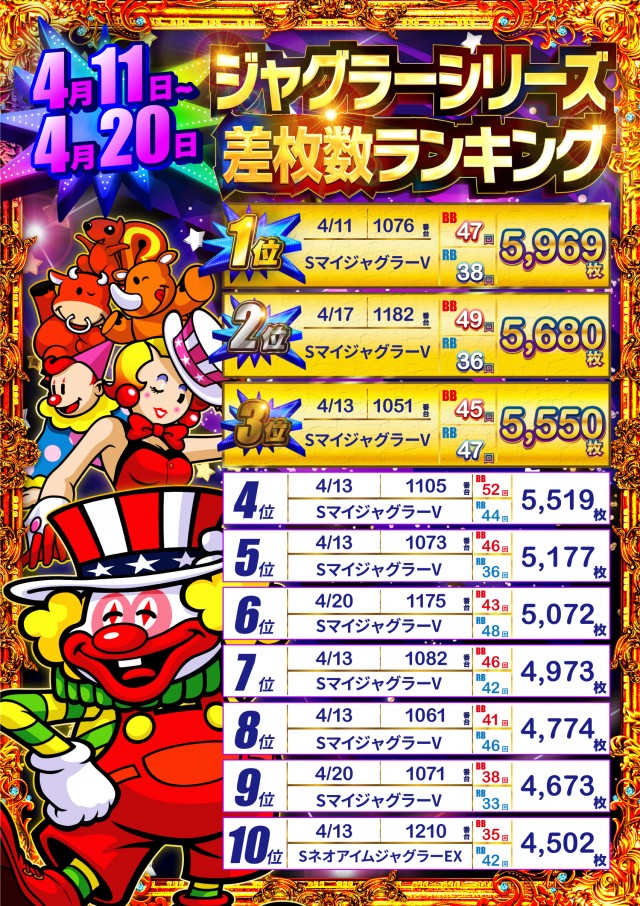 まるみつ日向店の最新情報画像