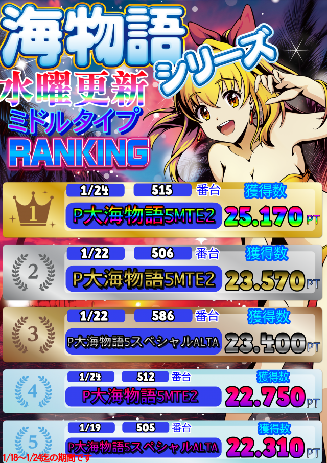 モナコパレス西都本店の最新情報画像