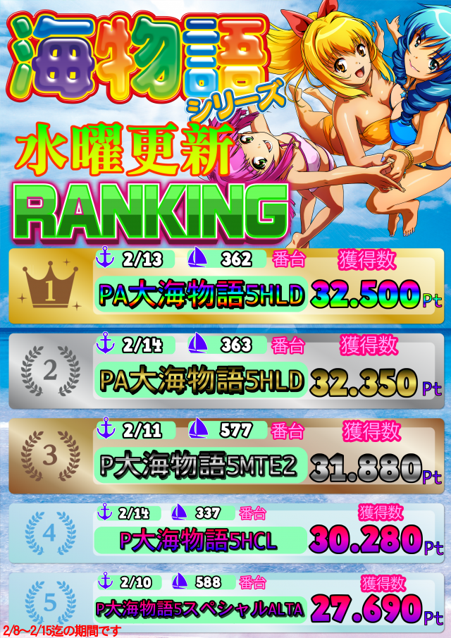 モナコパレス西都本店の最新情報画像