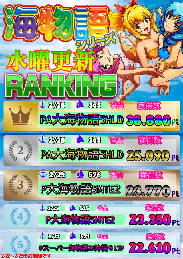 モナコパレス西都本店の最新情報画像