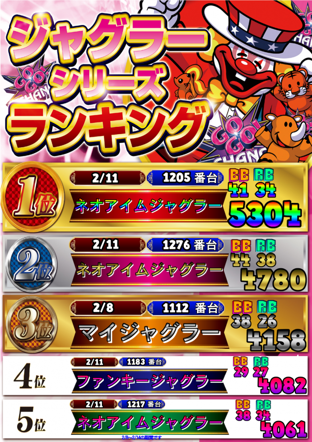 モナコパレス西都本店の最新情報画像