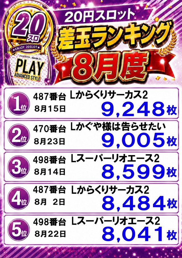 宇宿大栄グラハンの最新情報画像