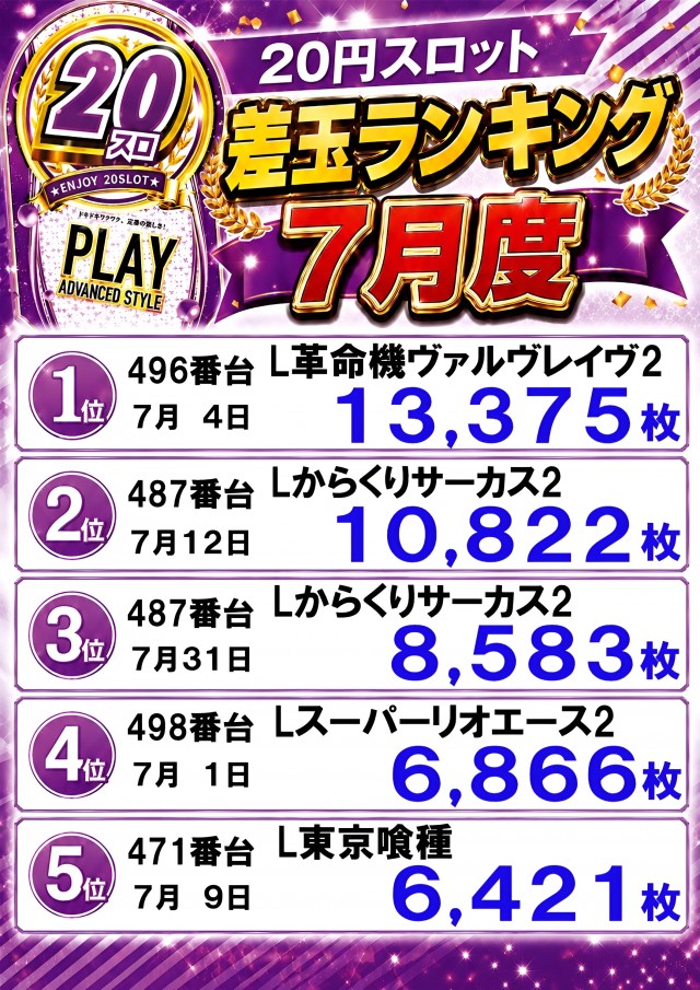 宇宿大栄グラハンの最新情報画像